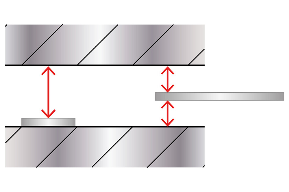 Välin mittaus kapasitiivisilla antureilla