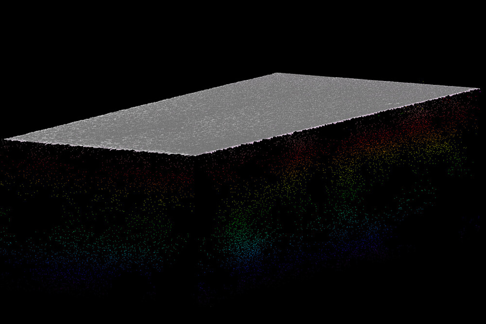 Tavanomainen 3D-ohjelmisto