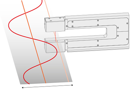 Technische Zeichnung des thicknessGAUGE Messsystems