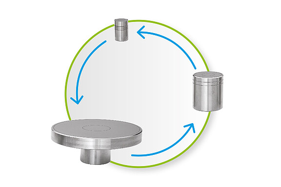 Anturin vaihto ilman kalibrointia