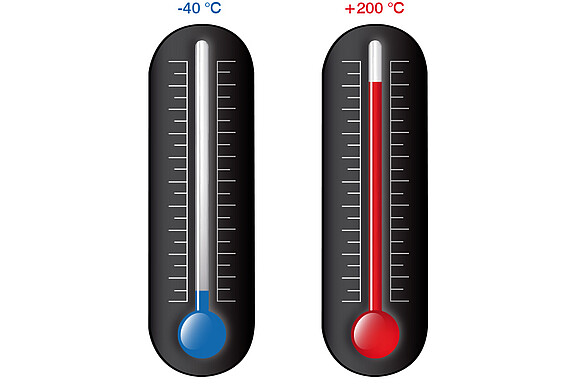 Thermometer with temperature display